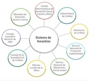 captura de pantalla 2025 09 30 a la(s) 15.27.33