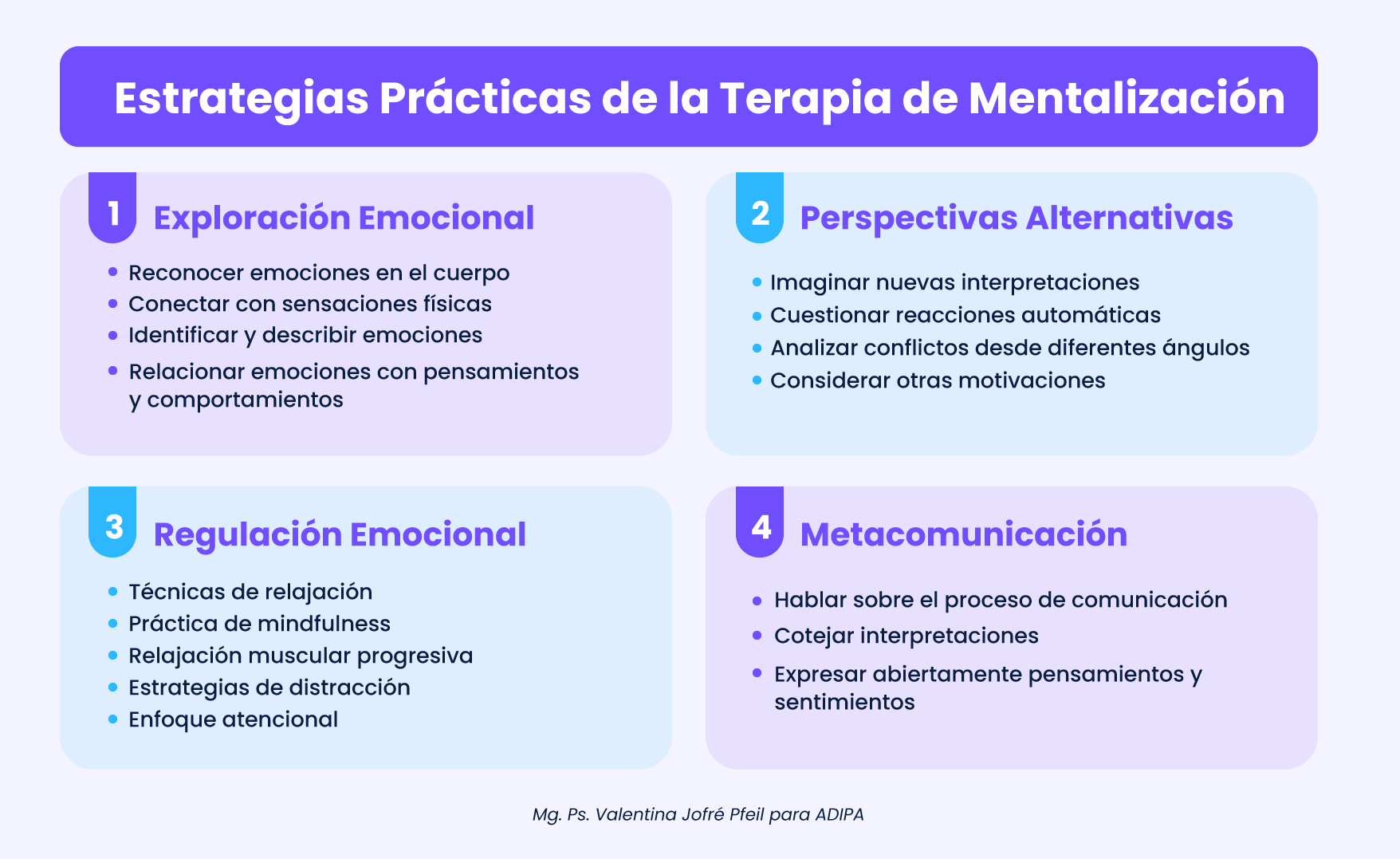 infografía apego ambivalente