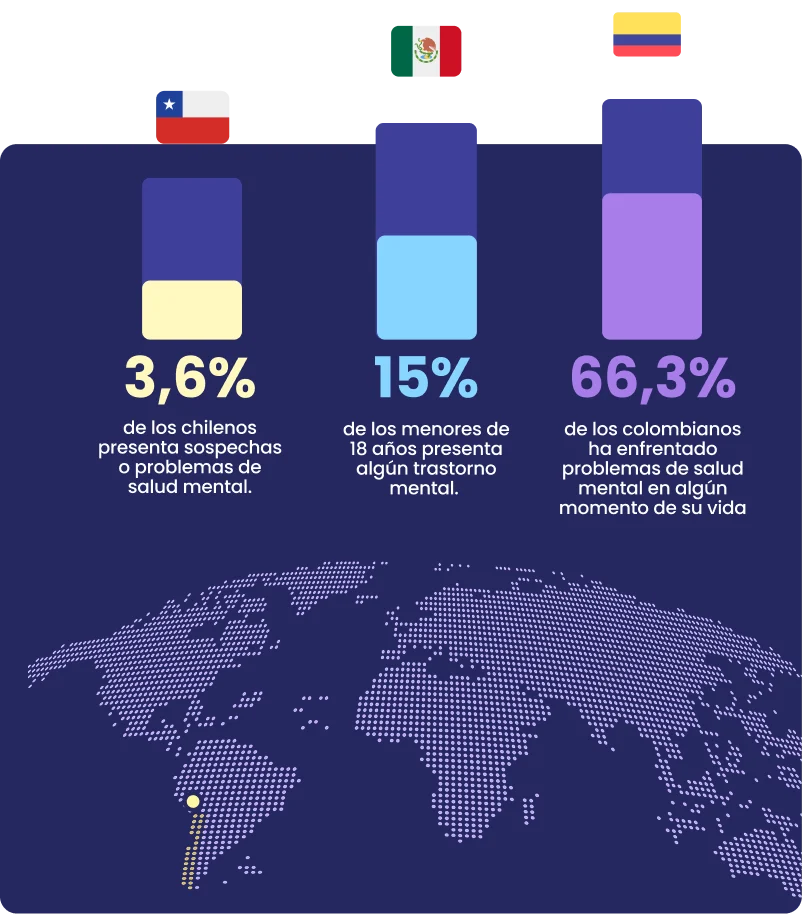impacto salud mental en crisis