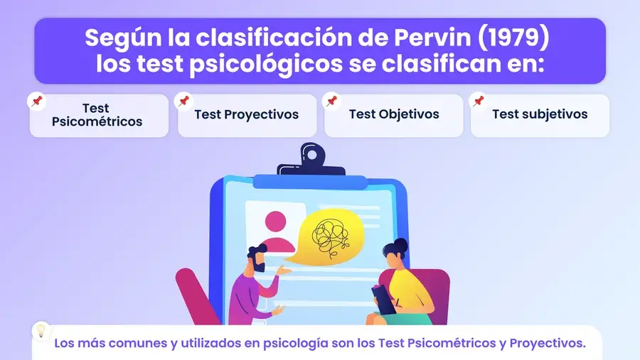 test psicologicos
