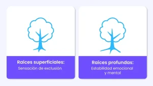 test de árbol (1)