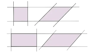 paralelogramos.svg (1)