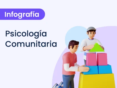 ¡Bundle de Psicología Comunitaria!