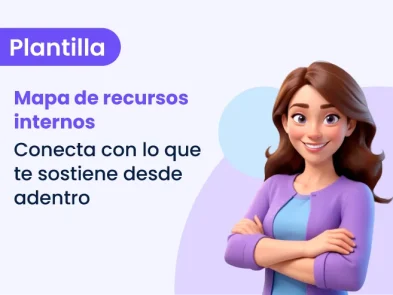 Mapa de recursos internos