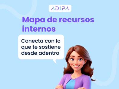 Mapa de recursos internos